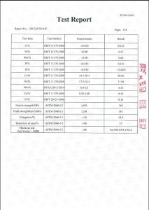 Վկայագիր S31254- ի համար